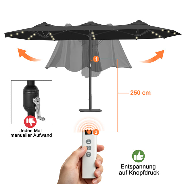 Patioslife Aegis – Motorisierter Doppeldach-Sonnenschirm mit Fernbedienung, UPF 50+, Solar-LED-Beleuchtung und sturmfestem Gestell