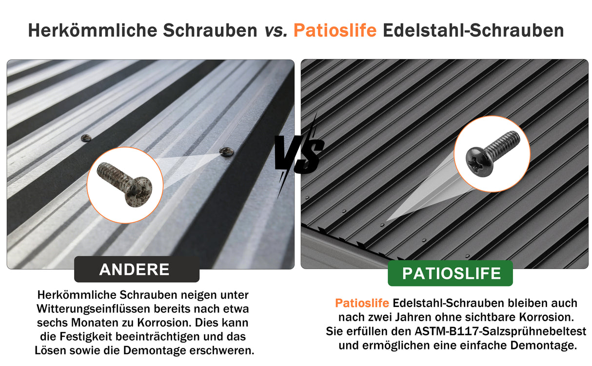 Patioslife Haven™ Hardtop-Pavillon aus Aluminium – wandmontiert mit festem Dach, für Garten und Terrasse