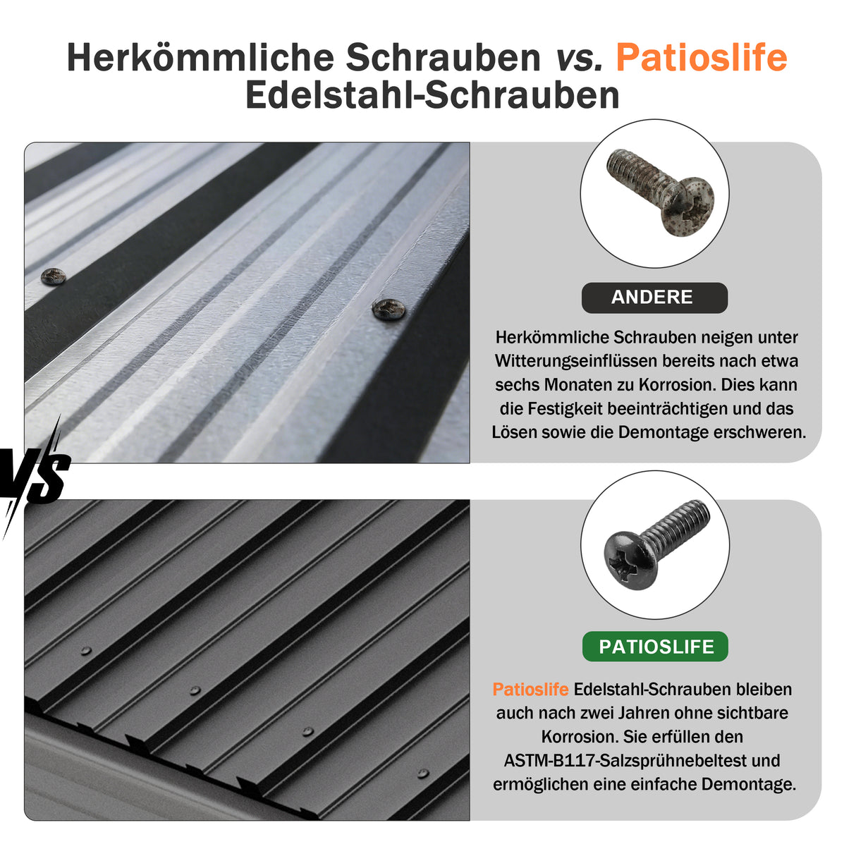 Patioslife Haven™ Hardtop-Pavillon aus Aluminium – wandmontiert mit festem Dach, für Garten und Terrasse