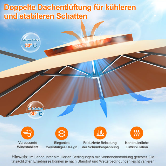 Patioslife Aegis Premium Ampelschirm mit integrierter LED-Beleuchtung, Fiberglasstreben, pulverbeschichtetem Aluminiumgestell und Schutzhülle