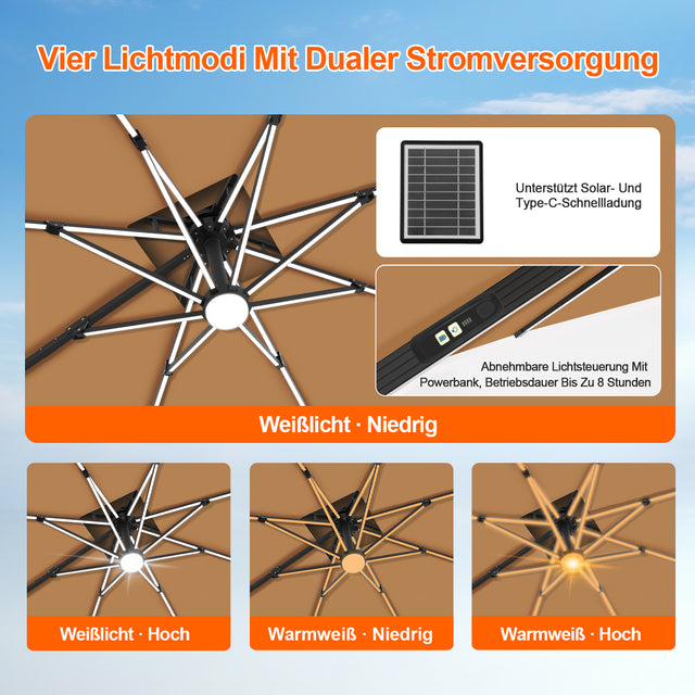 Patioslife Aegis Premium Ampelschirm mit integrierter LED-Beleuchtung, Fiberglasstreben, pulverbeschichtetem Aluminiumgestell und Schutzhülle