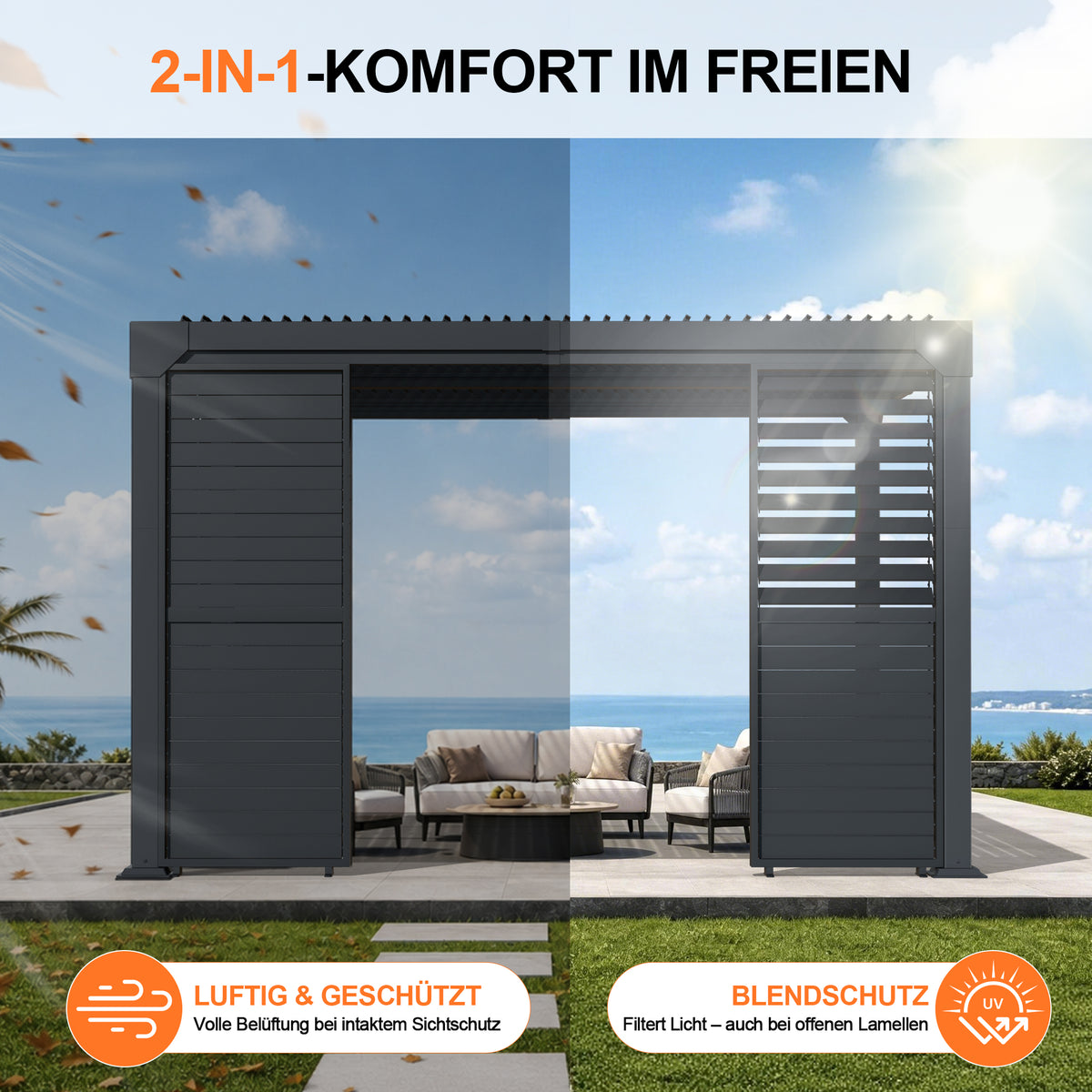 Patioslife Atlantic Series Pergola-Seitenwand aus Aluminium mit verstellbaren Lamellen – Sicht-, Sonnen- und Windschutz