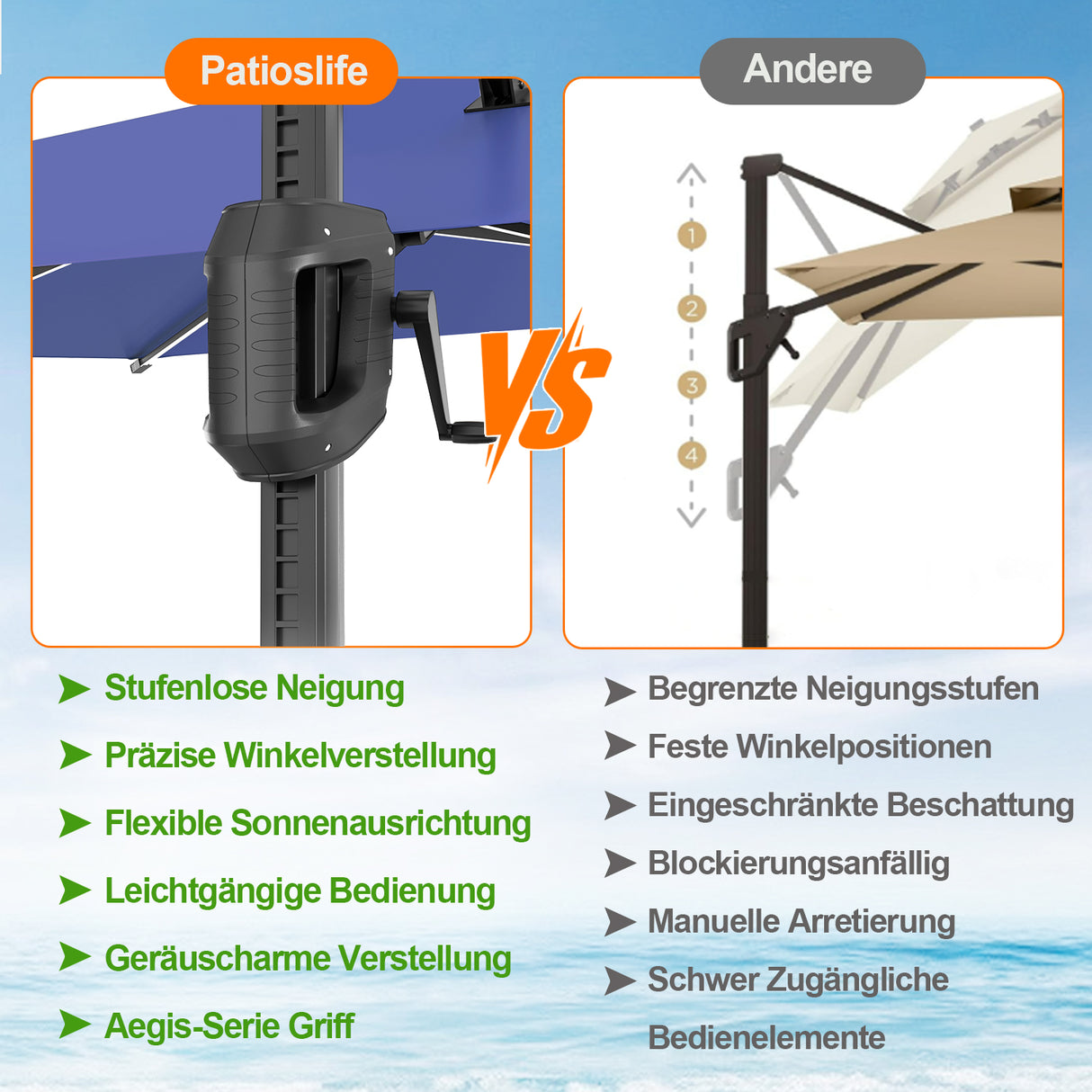 Patioslife Aegis Pro Ampelschirm -moderner Sonnenschirm mit Kreuzfuß und verstärktem