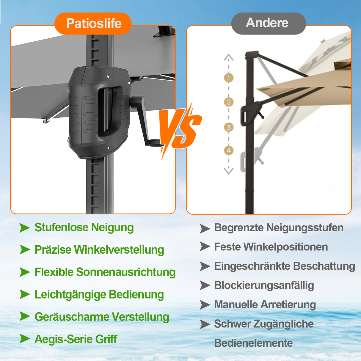 Patioslife Aegis Pro Ampelschirm -moderner Sonnenschirm mit Kreuzfuß und verstärktem
