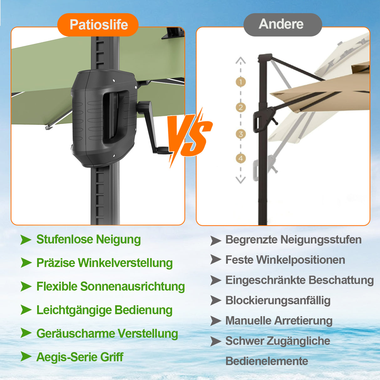 Patioslife Aegis Pro Ampelschirm mit LED-Beleuchtung – verstärkte, pulverbeschichtete Aluminiumkonstruktion für Garten und Terrasse