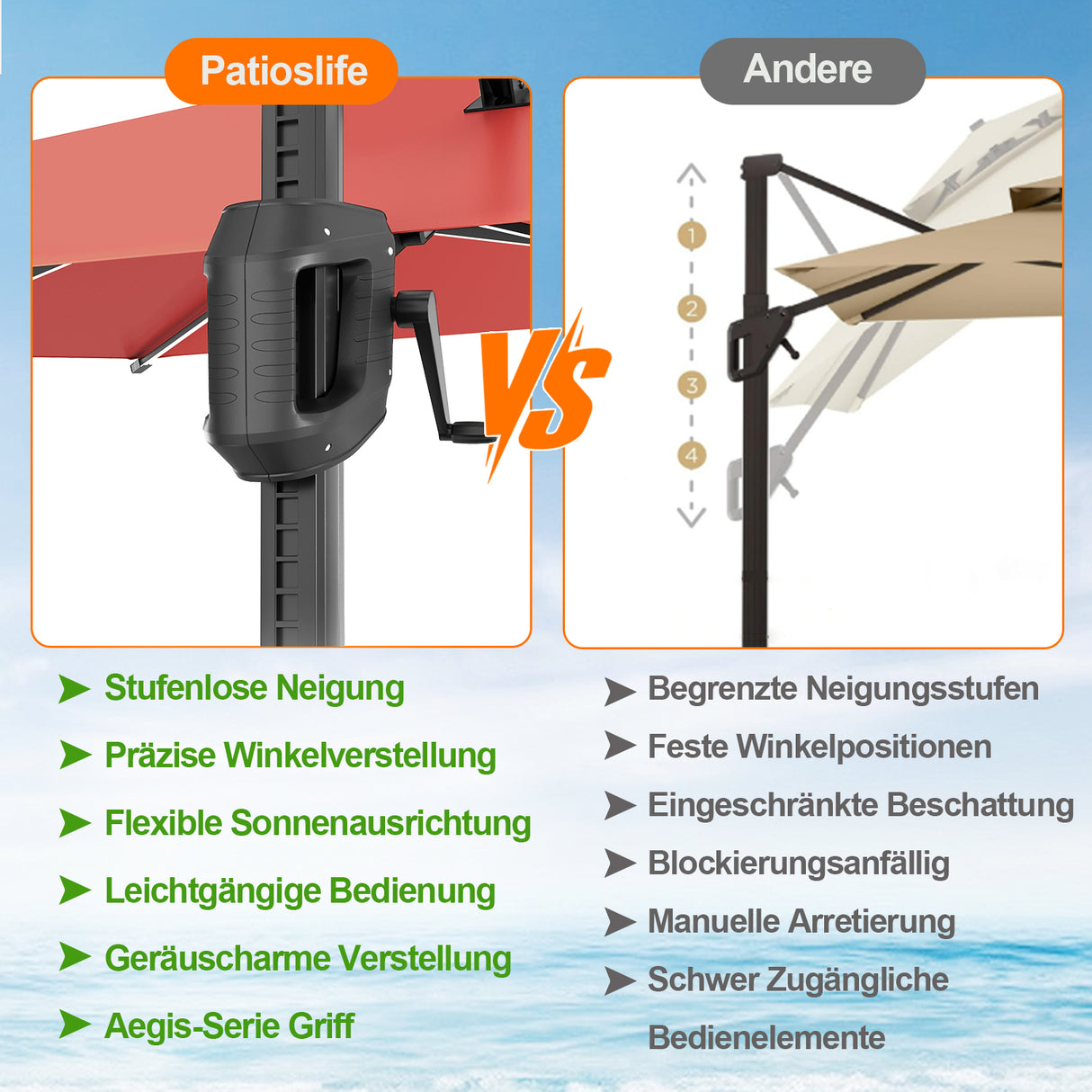 Patioslife Aegis Pro Ampelschirm -moderner Sonnenschirm mit Kreuzfuß und verstärktem