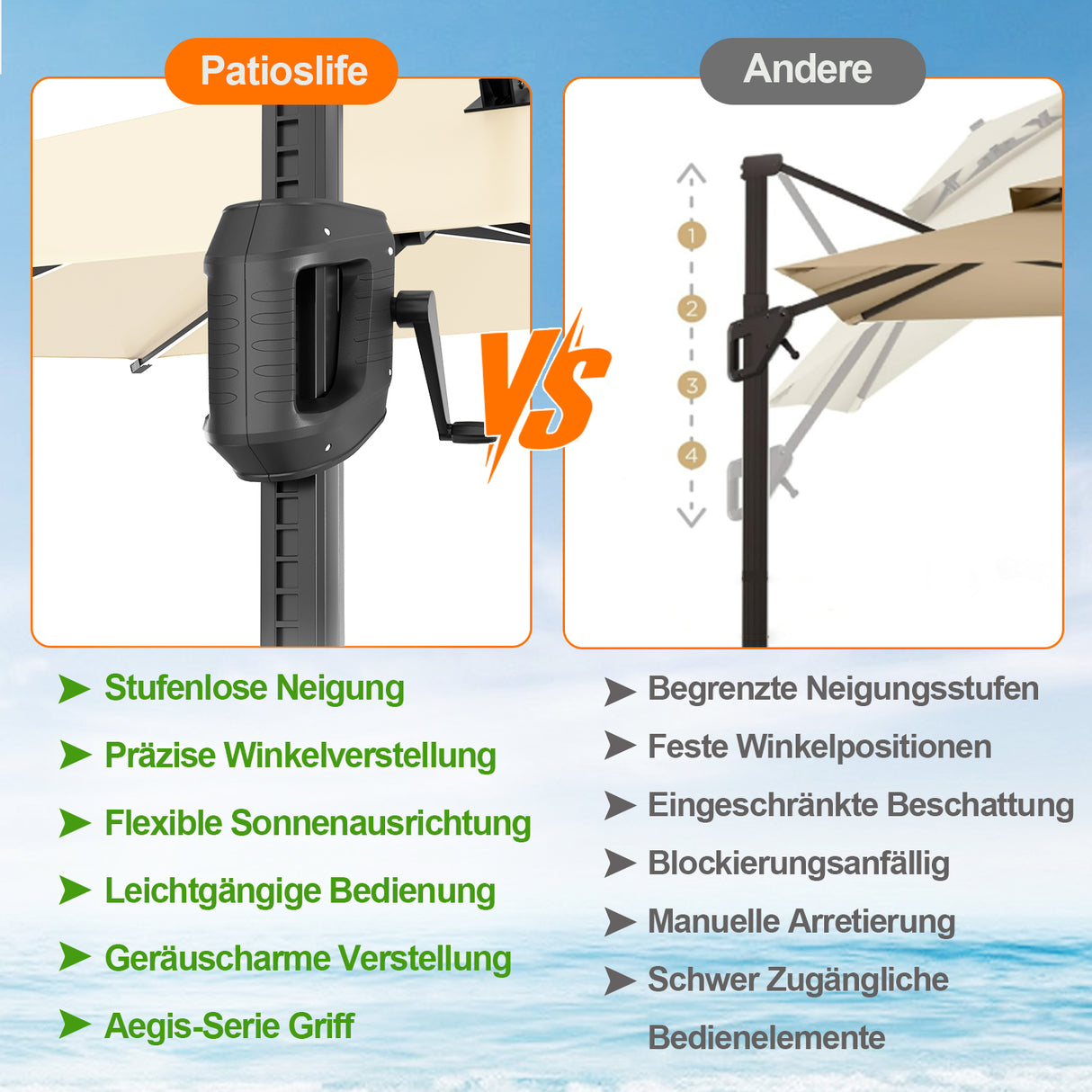 Patioslife Aegis Pro Ampelschirm -moderner Sonnenschirm mit Kreuzfuß und verstärktem Aluminiumgestell für Garten und Terrasse.