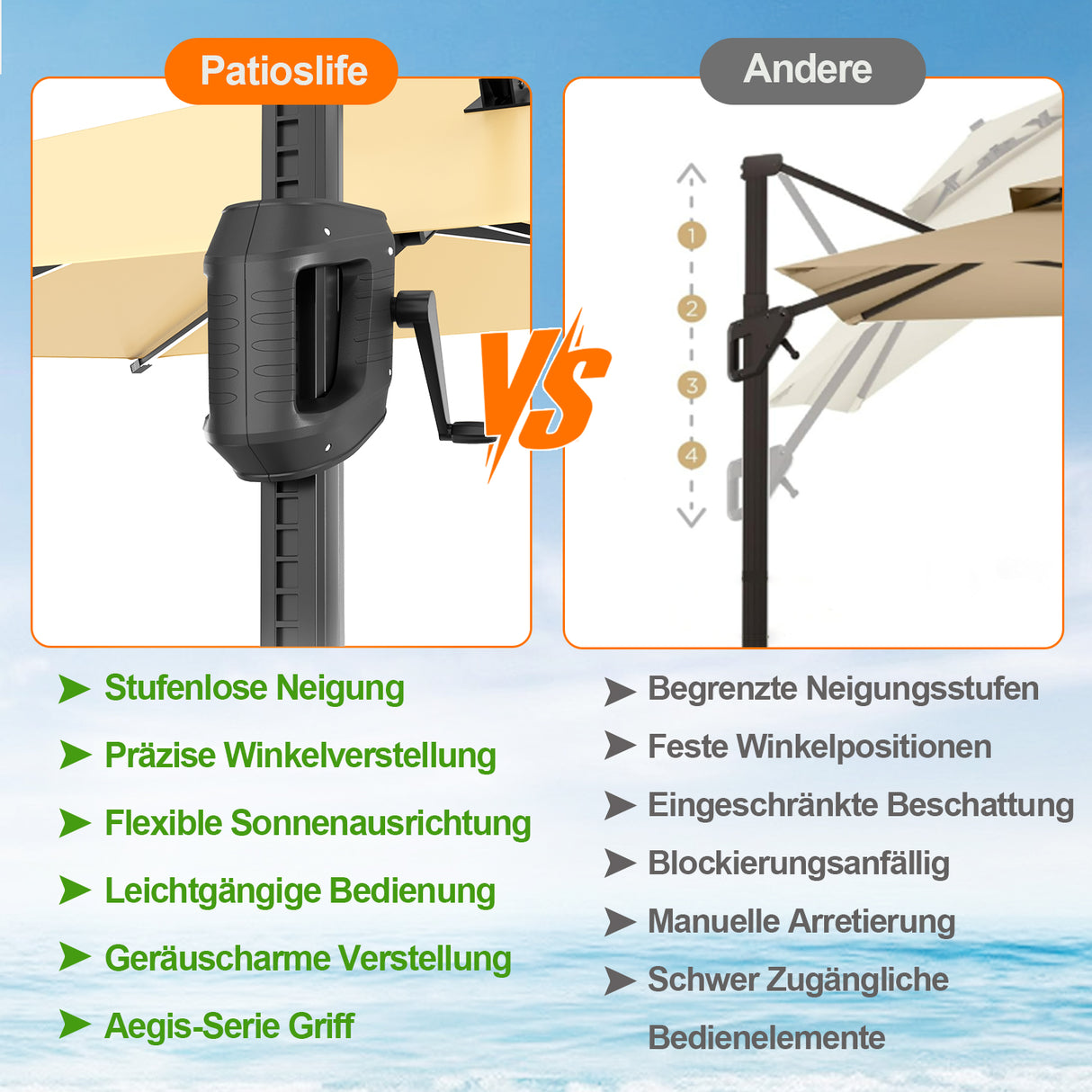 Patioslife Aegis Pro Ampelschirm -moderner Sonnenschirm mit Kreuzfuß und verstärktem Aluminiumgestell für Garten und Terrasse.