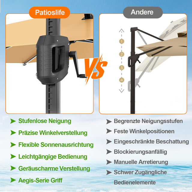 Patioslife Aegis Premium Ampelschirm mit integrierter LED-Beleuchtung, Fiberglasstreben, pulverbeschichtetem Aluminiumgestell und Schutzhülle