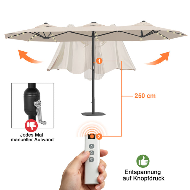 Patioslife Aegis – Motorisierter Doppeldach-Sonnenschirm mit Fernbedienung, UPF 50+, Solar-LED-Beleuchtung und sturmfestem Gestell