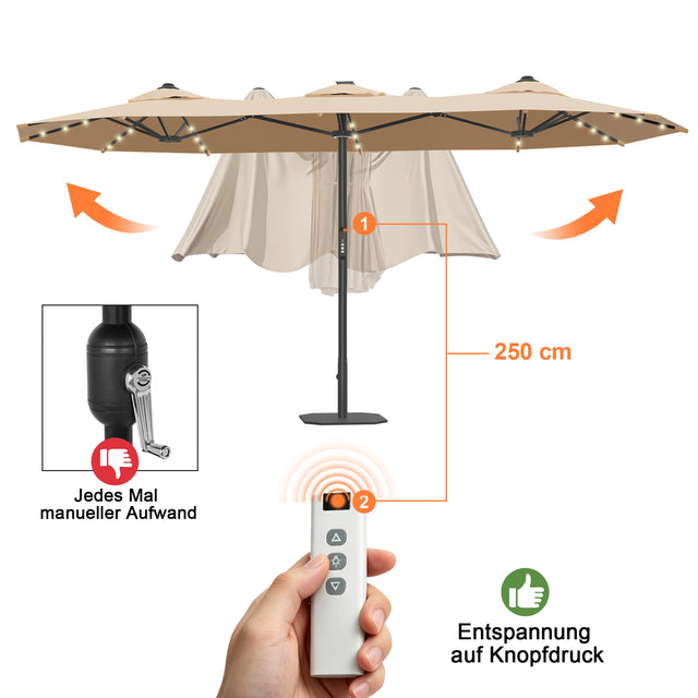 Patioslife Aegis – Motorisierter Doppeldach-Sonnenschirm mit Fernbedienung, UPF 50+, Solar-LED-Beleuchtung und sturmfestem Gestell