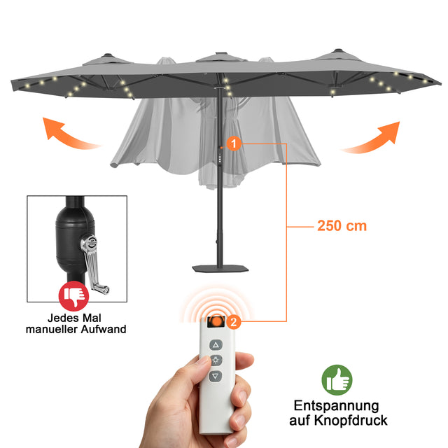 Patioslife Aegis – Motorisierter Doppeldach-Sonnenschirm mit Fernbedienung, UPF 50+, Solar-LED-Beleuchtung und sturmfestem Gestell