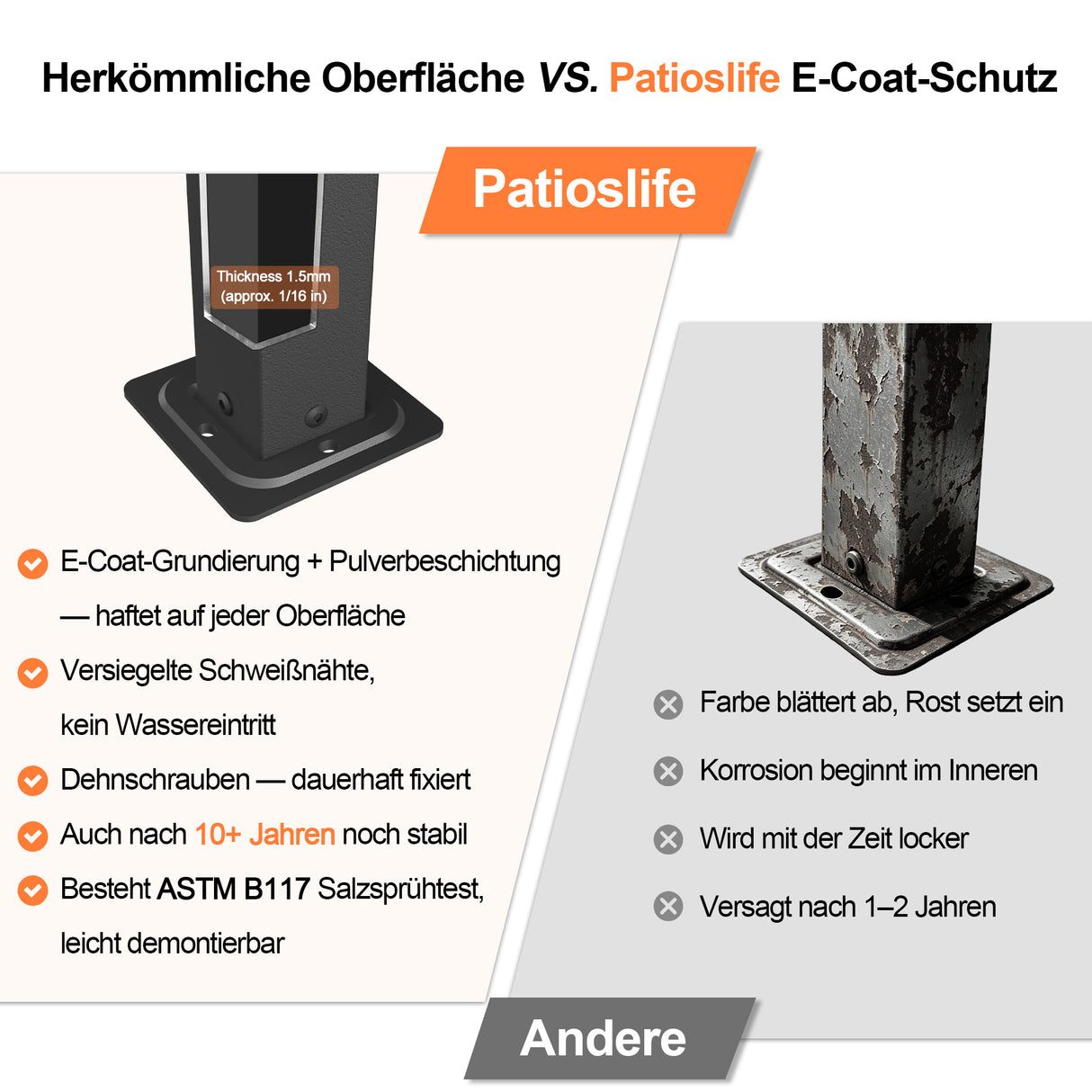Patioslife Atlantic Pergola mit verstellbarem Sonnendach – Robuste Terrassenüberdachung für Garten und Terrasse