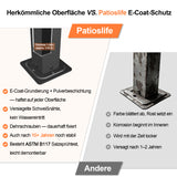Patioslife Atlantic Pergola mit verstellbarem Sonnendach – Robuste Terrassenüberdachung für Garten und Terrasse