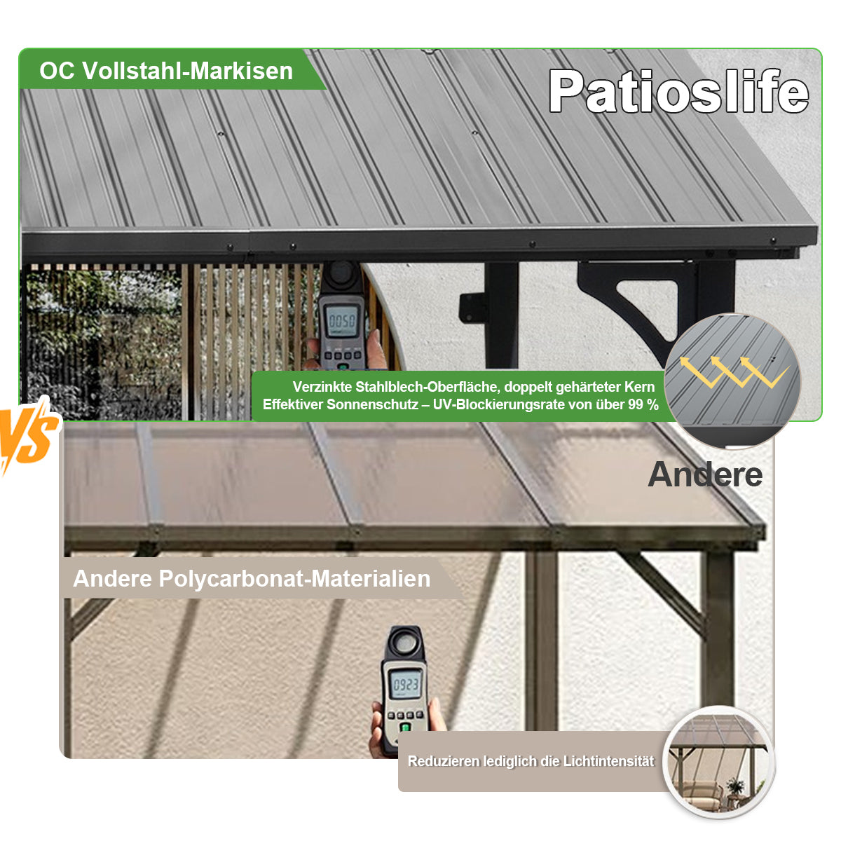 Patioslife Haven™ Hardtop-Pavillon aus Aluminium – wandmontiert mit festem Dach, für Garten und Terrasse