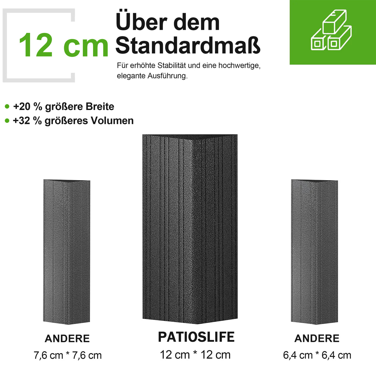 Patioslife Haven Pergola – Aluminium, Doppelbelüftung & Entwässerung – Elegantes Design mit Vorhängen für Terrasse