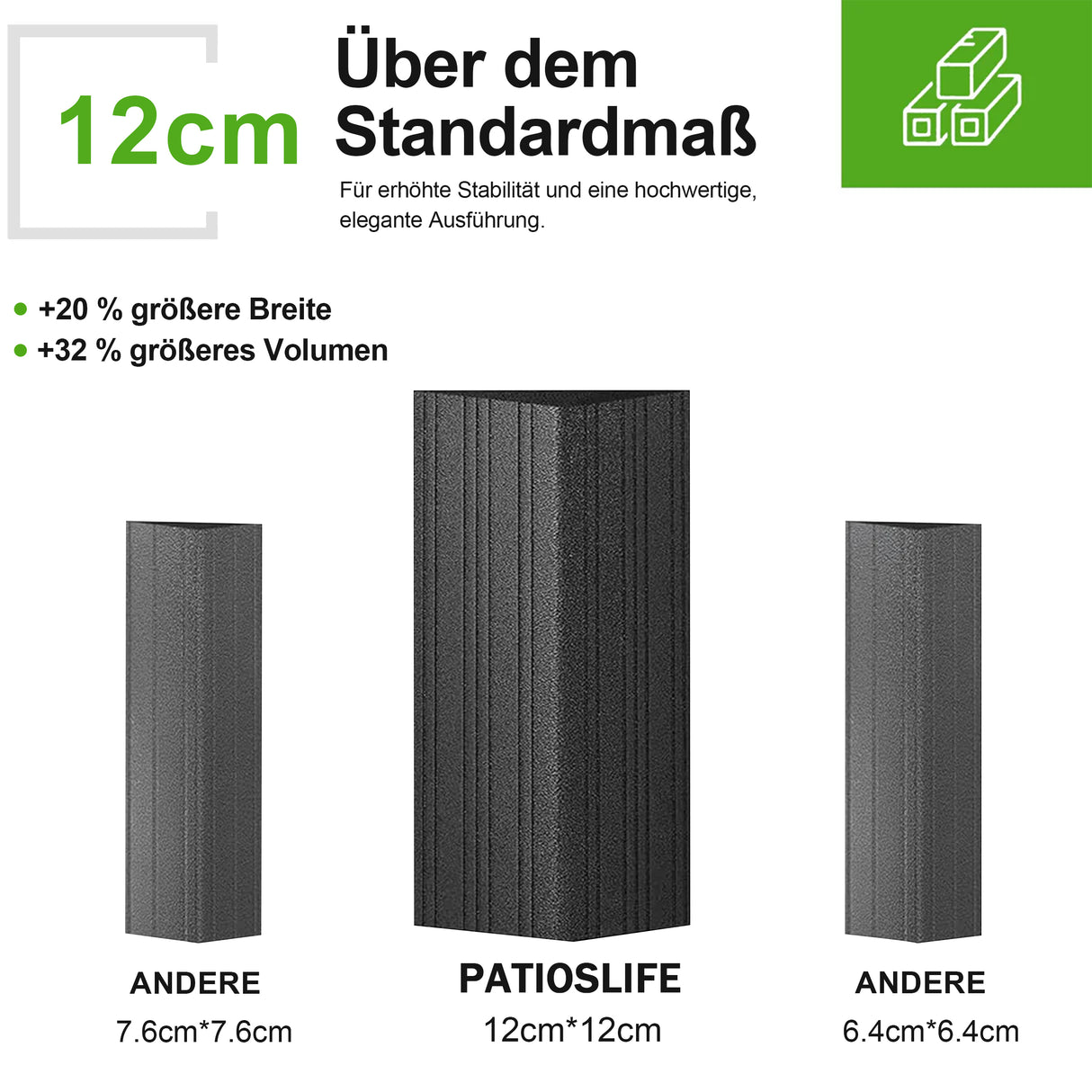 Patioslife Luxury Haven Hardtop-Pavillon aus Aluminium – 12x12 cm starke Pfosten, integrierte Entwässerung & doppelt belüftetes Dach mit Vorhängen