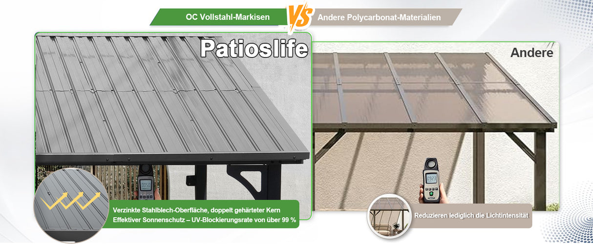 Patioslife Haven™ Hardtop-Pavillon aus Aluminium – wandmontiert mit festem Dach, für Garten und Terrasse