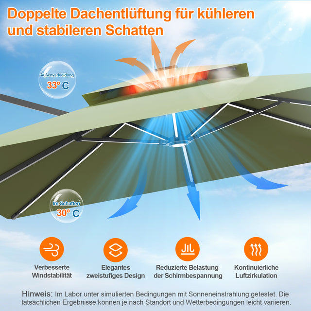 Patioslife Aegis Premium Ampelschirm mit integrierter LED-Beleuchtung, Fiberglasstreben, pulverbeschichtetem Aluminiumgestell und Schutzhülle