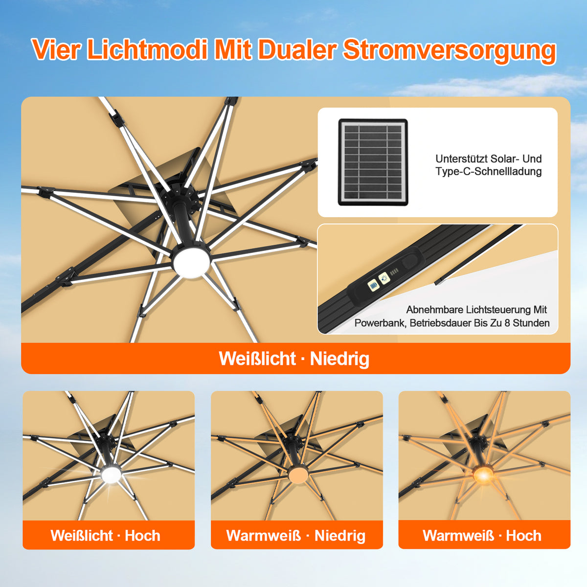 Patioslife Aegis Signature Drehbarer Ampelschirm mit verstellbarem Neigungswinkel | Großer Sonnenschirm für Garten, Terrasse & Poolbereich | Inkl. Premium-Schutzhülle