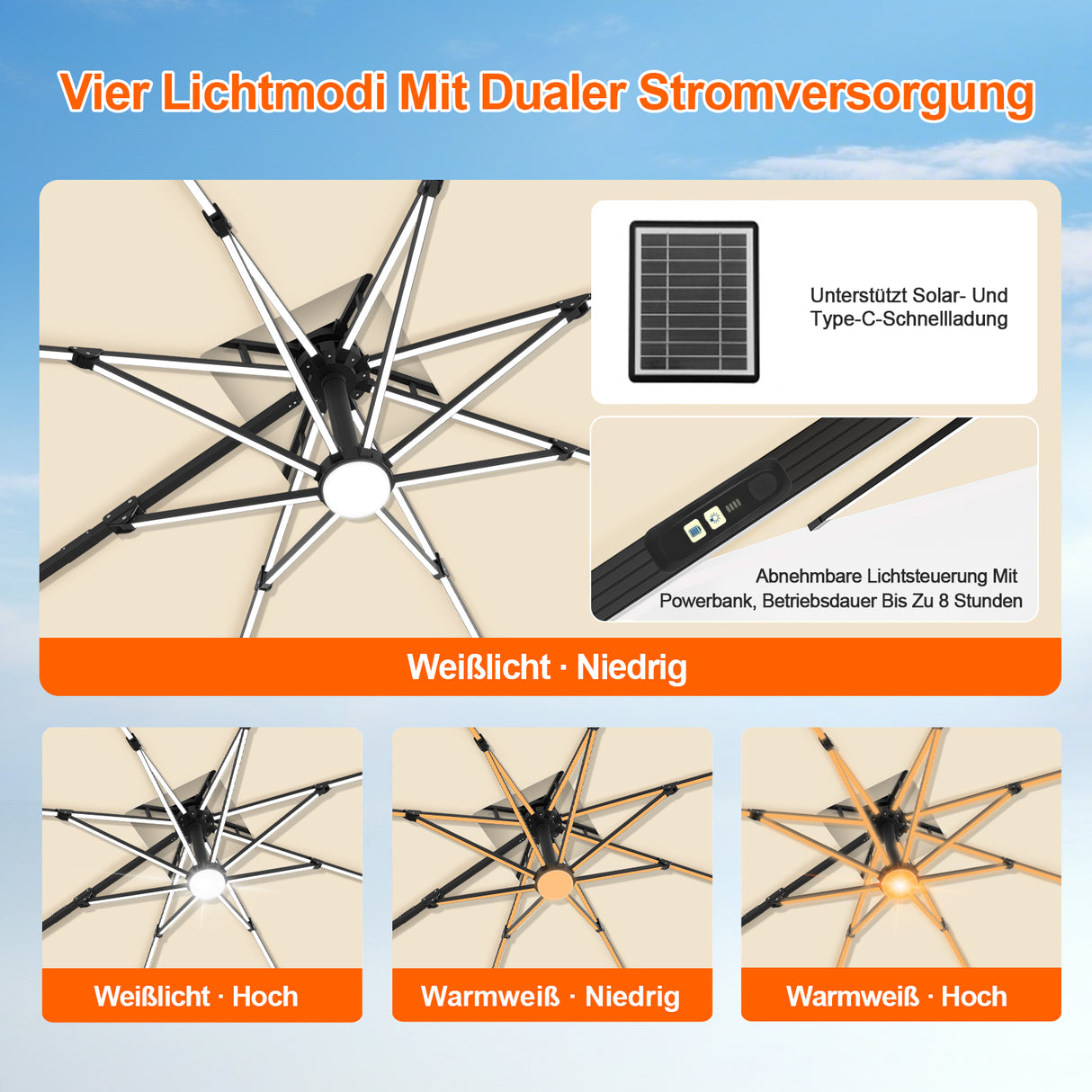Patioslife Aegis Signature Drehbarer Ampelschirm mit verstellbarem Neigungswinkel | Großer Sonnenschirm für Garten, Terrasse & Poolbereich | Inkl. Premium-Schutzhülle