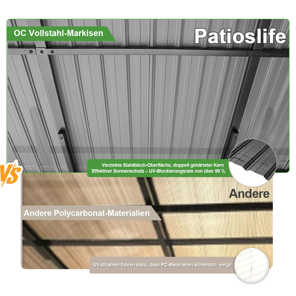 Patioslife Haven™ Hardtop-Pavillon aus Aluminium – wandmontiert mit festem Dach, für Garten und Terrasse