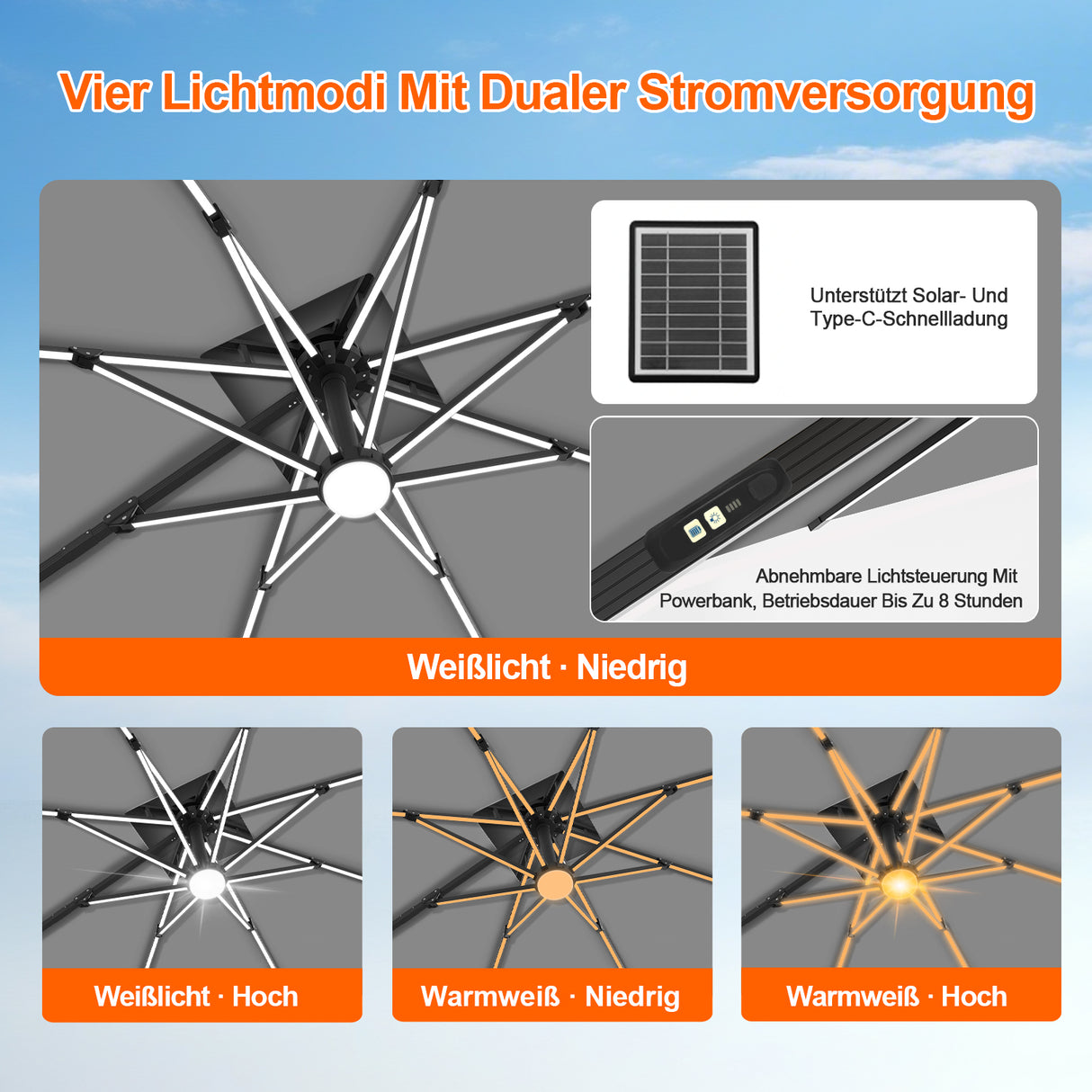 Patioslife Aegis Signature Drehbarer Ampelschirm mit verstellbarem Neigungswinkel | Großer Sonnenschirm für Garten, Terrasse & Poolbereich | Inkl. Premium-Schutzhülle