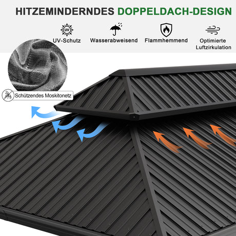 Patioslife Luxury Haven Hardtop-Pavillon aus Aluminium – 12x12 cm starke Pfosten, integrierte Entwässerung & doppelt belüftetes Dach mit Vorhängen