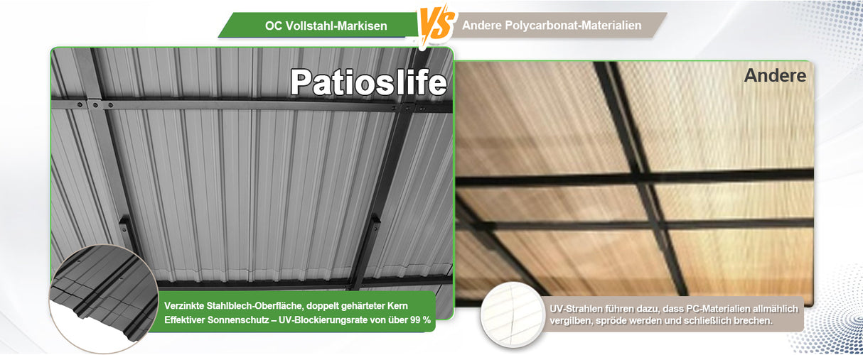 Patioslife Haven™ Hardtop-Pavillon aus Aluminium – wandmontiert mit festem Dach, für Garten und Terrasse
