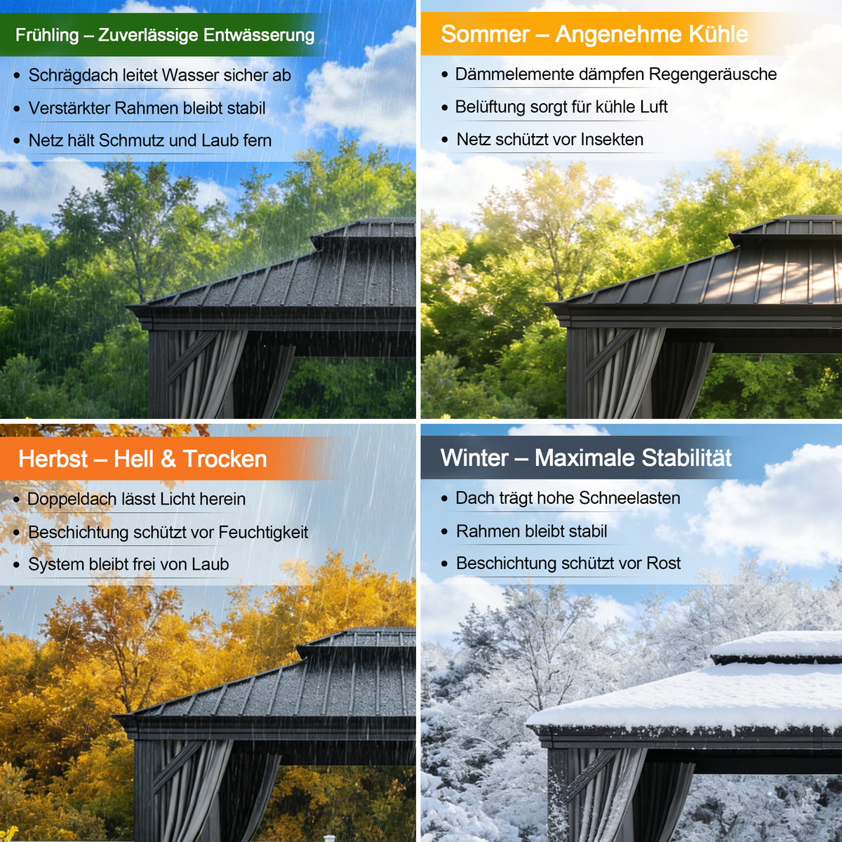 Patioslife Aluminium-Carport mit Stahldach – Wetterfester Fahrzeug-Unterstand für Auto, Motorrad & Wohnmobil