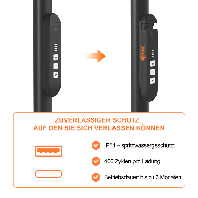 Patioslife Aegis – Motorisierter Doppeldach-Sonnenschirm mit Fernbedienung, UPF 50+, Solar-LED-Beleuchtung und sturmfestem Gestell