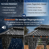 Patioslife Aluminium-Carport mit Stahldach – Wetterfester Fahrzeug-Unterstand für Auto, Motorrad & Wohnmobil