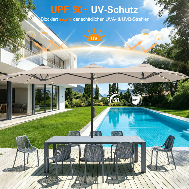 Patioslife Aegis – Motorisierter Doppeldach-Sonnenschirm mit Fernbedienung, UPF 50+, Solar-LED-Beleuchtung und sturmfestem Gestell