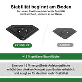 Patioslife Haven Gartenpavillon – Outdoor-Lounge mit Doppelbelüftung & Sichtschutzvorhängen – Eleganz & Komfort