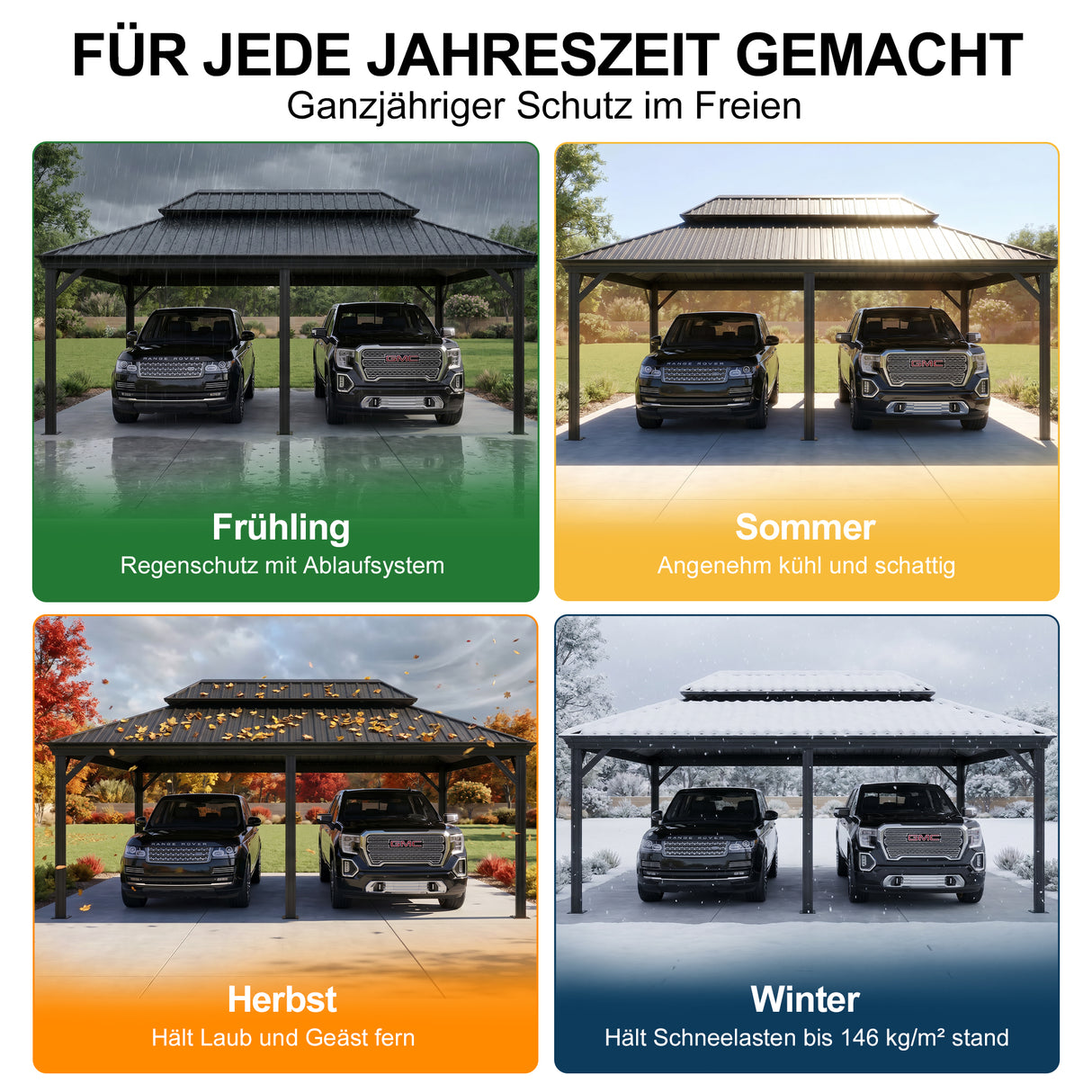 Patioslife Aluminium-Carport mit Stahldach – Wetterfester Fahrzeug-Unterstand für Auto, Motorrad & Wohnmobil