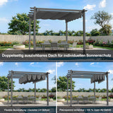 Patioslife Atlantic Pergola mit verstellbarem Sonnendach – Robuste Terrassenüberdachung für Garten und Terrasse
