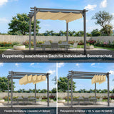 Patioslife Atlantic Pergola mit verstellbarem Sonnendach – Robuste Terrassenüberdachung für Garten und Terrasse