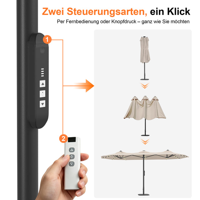 Patioslife Aegis – Motorisierter Doppeldach-Sonnenschirm mit Fernbedienung, UPF 50+, Solar-LED-Beleuchtung und sturmfestem Gestell