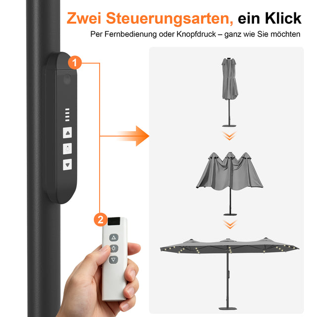 Patioslife Aegis – Motorisierter Doppeldach-Sonnenschirm mit Fernbedienung, UPF 50+, Solar-LED-Beleuchtung und sturmfestem Gestell