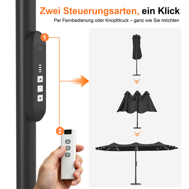 Patioslife Aegis – Motorisierter Doppeldach-Sonnenschirm mit Fernbedienung, UPF 50+, Solar-LED-Beleuchtung und sturmfestem Gestell