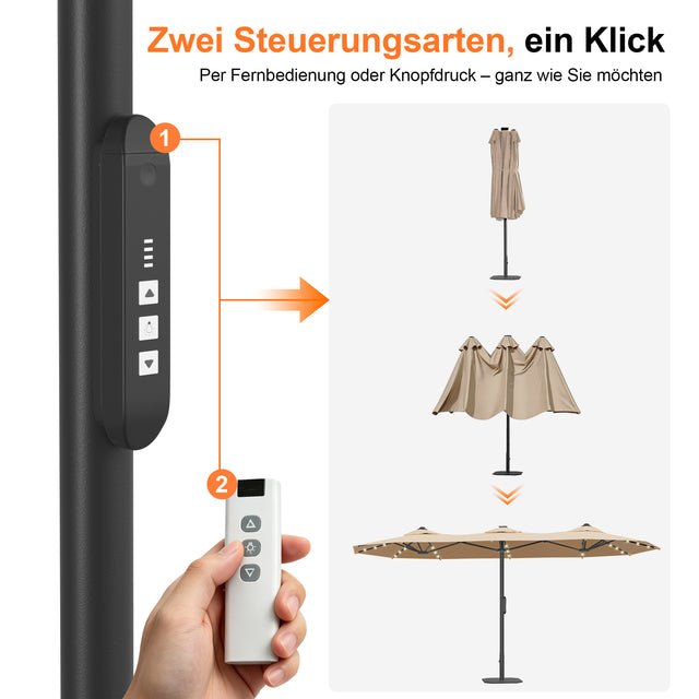 Patioslife Aegis – Motorisierter Doppeldach-Sonnenschirm mit Fernbedienung, UPF 50+, Solar-LED-Beleuchtung und sturmfestem Gestell