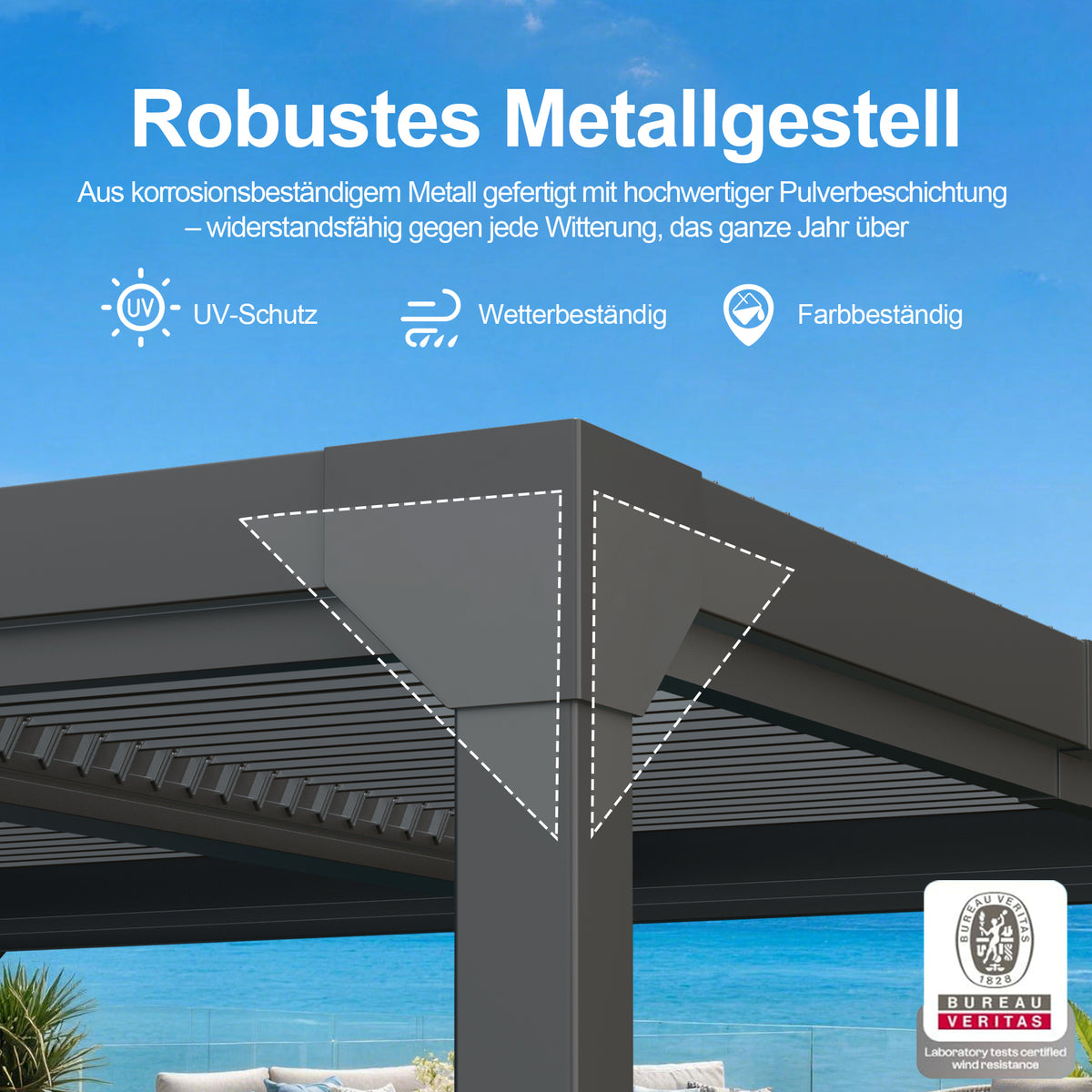 Patioslife Atlantic Aluminium-Lamellenpergola 4×6 m – großzügige Terrassenüberdachung für weitläufige Gartenbereiche, freistehend & verstellbar