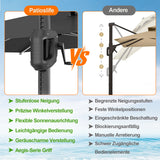 Patioslife Aegis Pro Ampelschirm -moderner Sonnenschirm mit Kreuzfuß und verstärktem