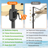 Patioslife Aegis Pro Ampelschirm mit LED-Beleuchtung – verstärkte, pulverbeschichtete Aluminiumkonstruktion für Garten und Terrasse