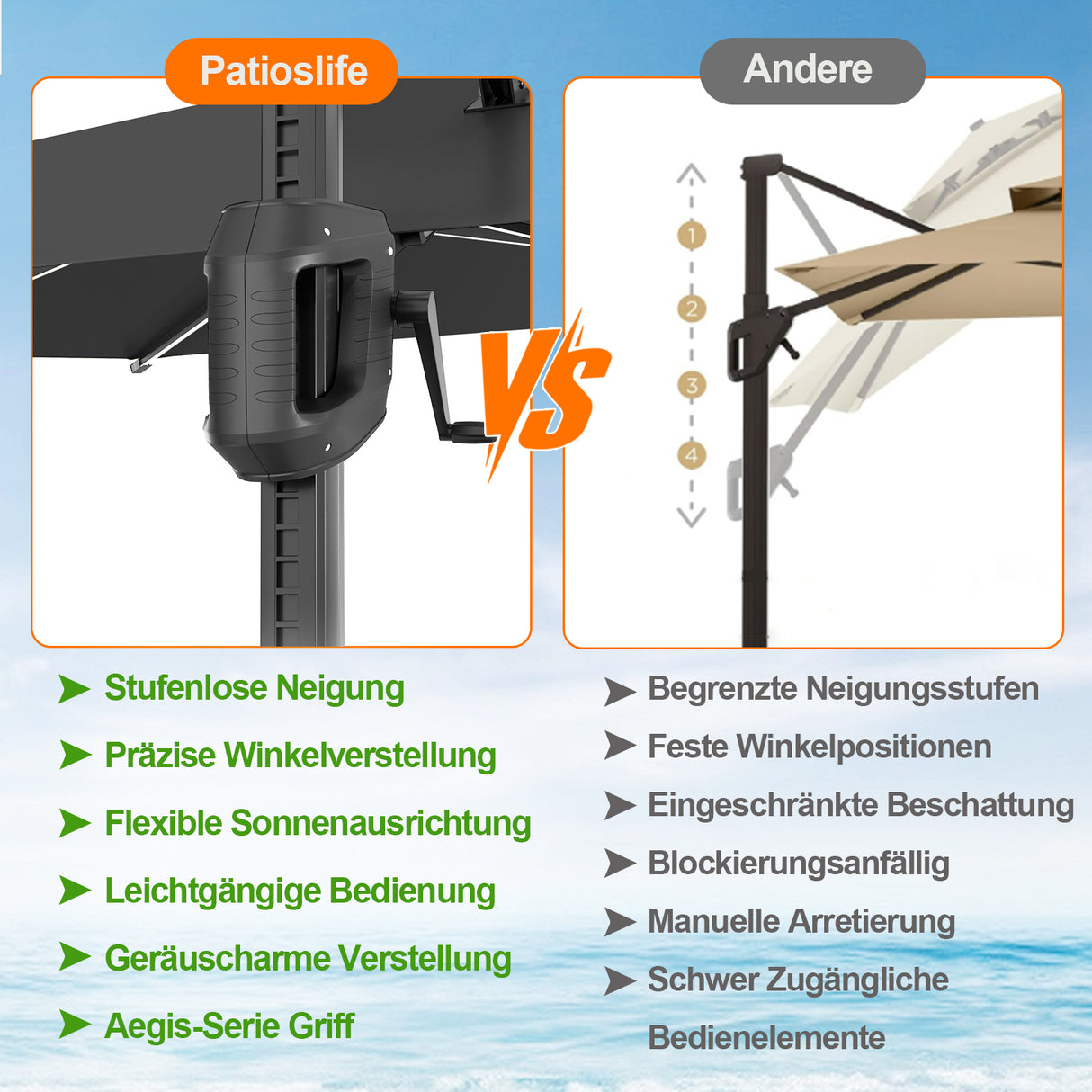 Patioslife Aegis Pro Ampelschirm -moderner Sonnenschirm mit Kreuzfuß und verstärktem