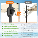 Patioslife Aegis Pro Ampelschirm mit LED-Beleuchtung – verstärkte, pulverbeschichtete Aluminiumkonstruktion für Garten und Terrasse