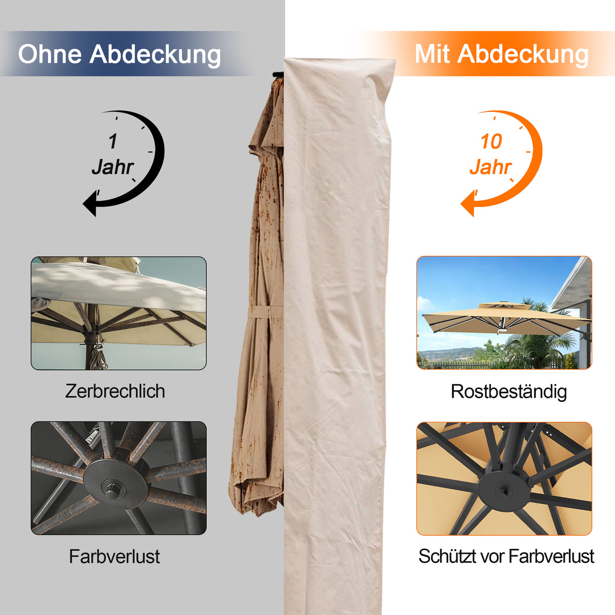 Patioslife Aegis – Schutzhülle für Ampelschirm passend für Ø 2,7–4 m – 600D Oxford, Wasserdicht & UV-beständig