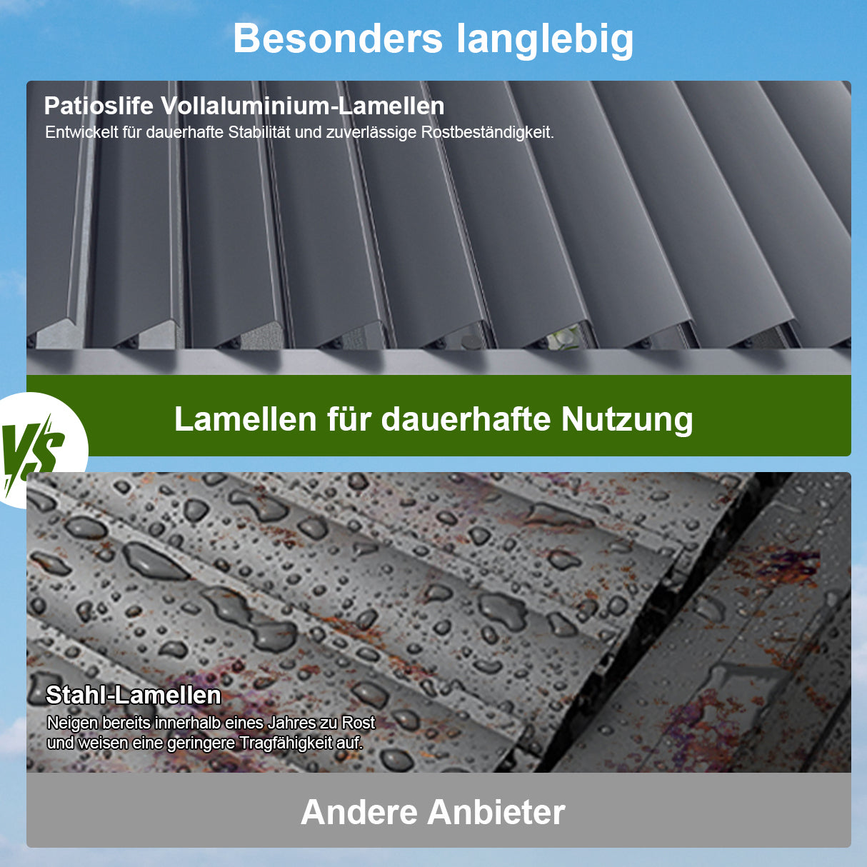 Patioslife Atlantic™ Aluminium-Lamellenpergola – freistehende Pergola mit verstellbarem Lamellendach