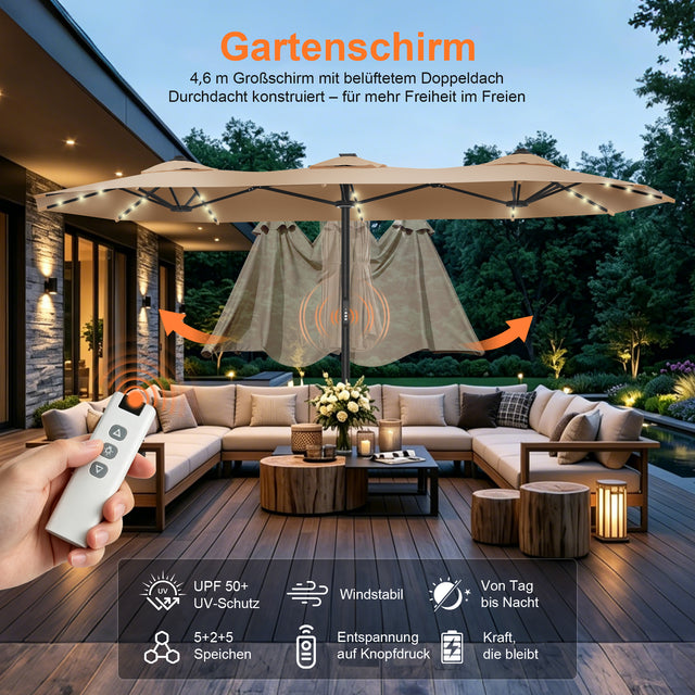 Patioslife Aegis – Motorisierter Doppeldach-Sonnenschirm mit Fernbedienung, UPF 50+, Solar-LED-Beleuchtung und sturmfestem Gestell
