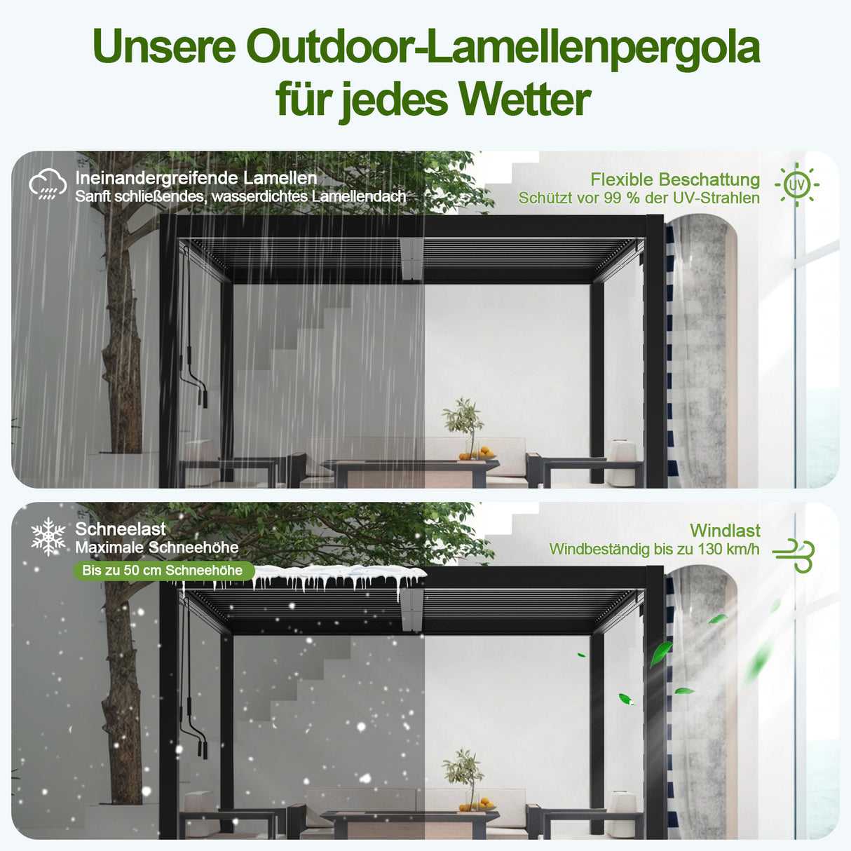 Patioslife Atlantic™ Aluminium-Lamellenpergola – freistehende Pergola mit verstellbarem Lamellendach